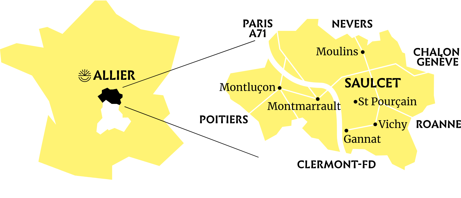 Gite insolite auvergne à Saulcet - Saint Pourçain sur Sioule